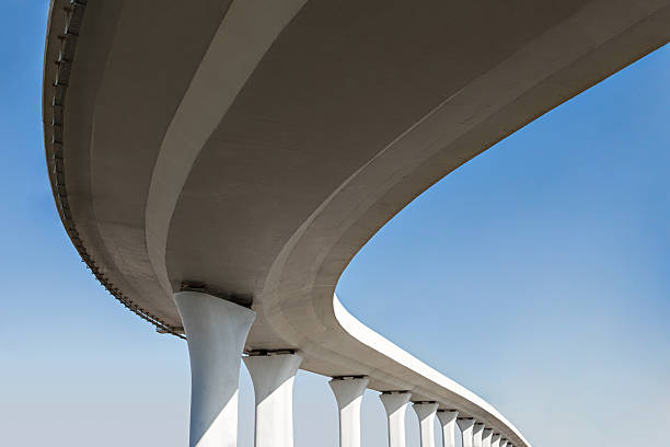 Best Concrete Slab Construction in Bellview, FL